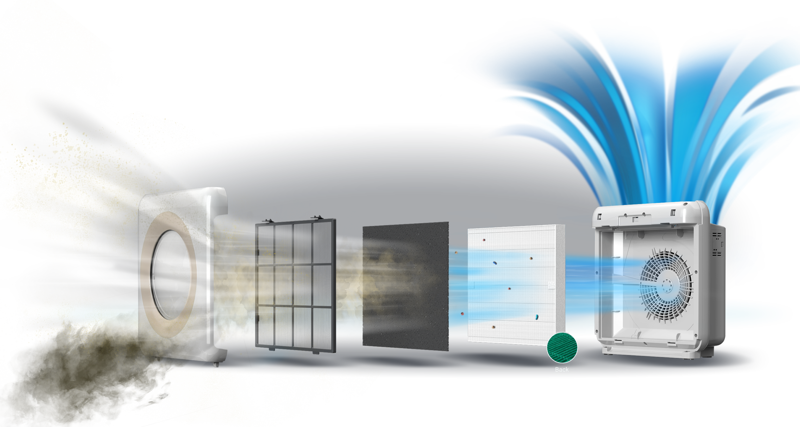 Coway ionizer ozone deals