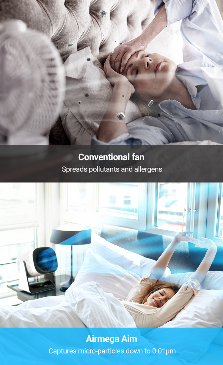 2-in-1 Air purifier and Fan uk